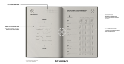 Selfology. Framework