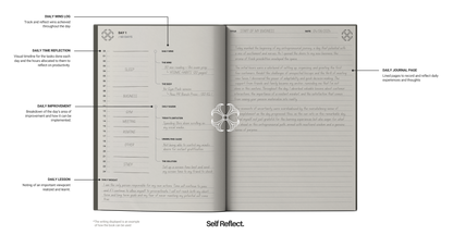 Selfology. Framework